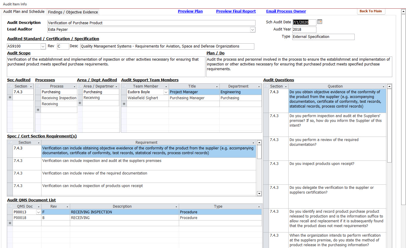 Internal Auditing Plan Internal Auditing Plan